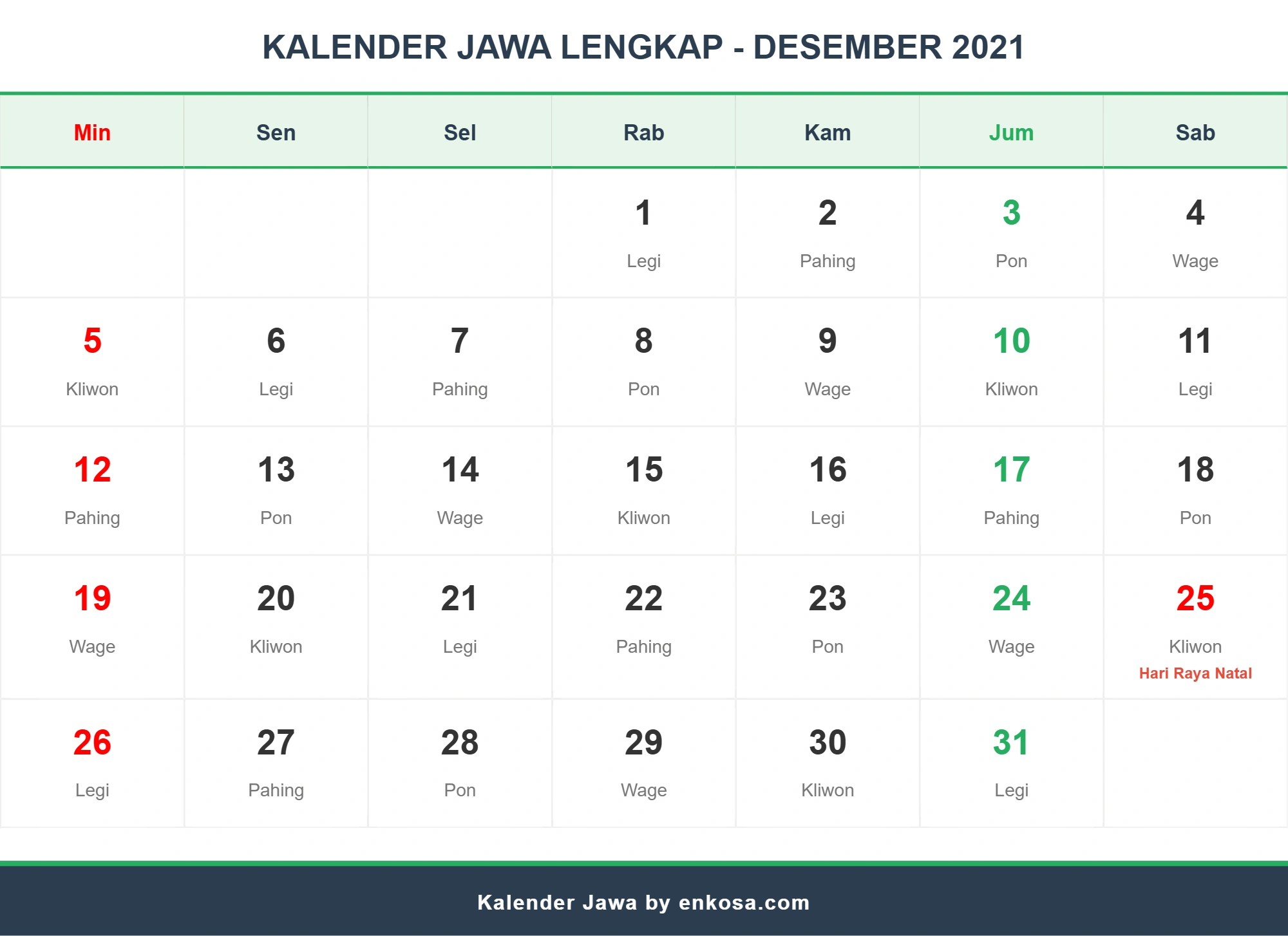Kalender Jawa Desember 2021 Lengkap Hari Baik & Buruk