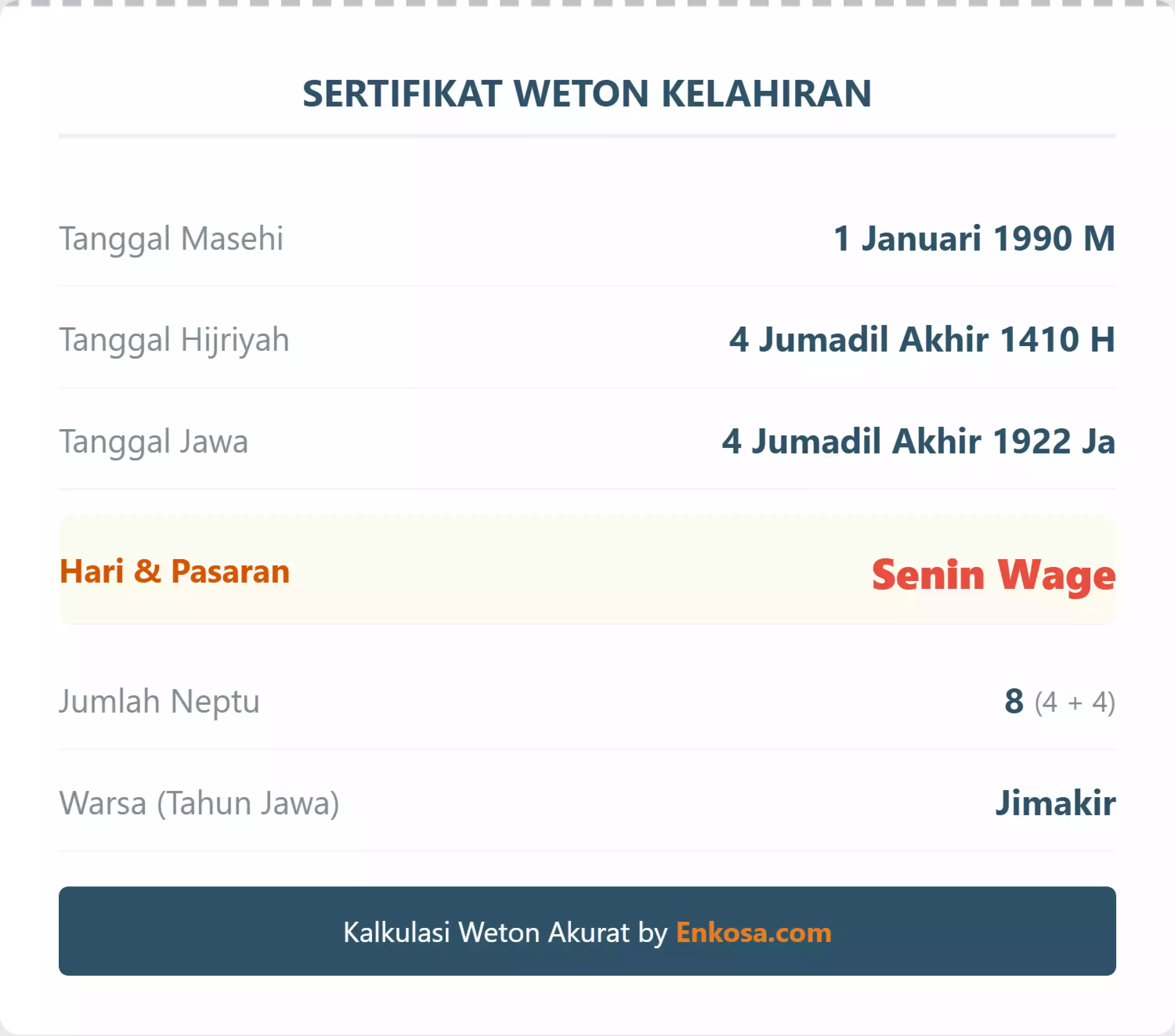 Weton Lahir 1 Januari 1990 Menurut Kalender Jawa Weton Lahir 1 Januari 1990 Menurut Kalender Jawa