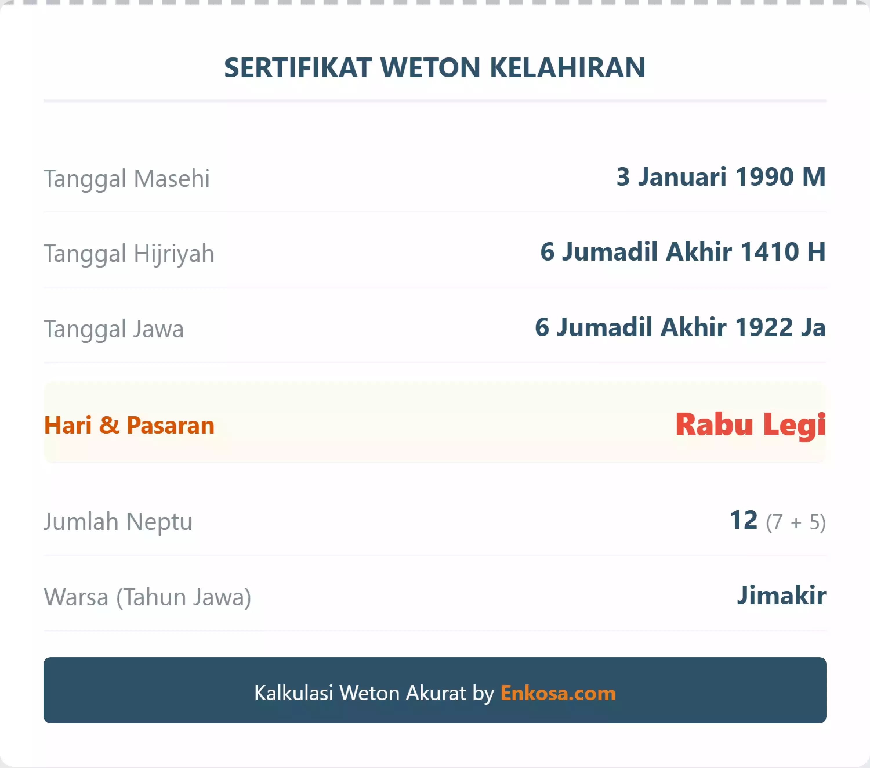 Weton Lahir 3 Januari 1990 Menurut Kalender Jawa Weton Lahir 3 Januari 1990 Menurut Kalender Jawa