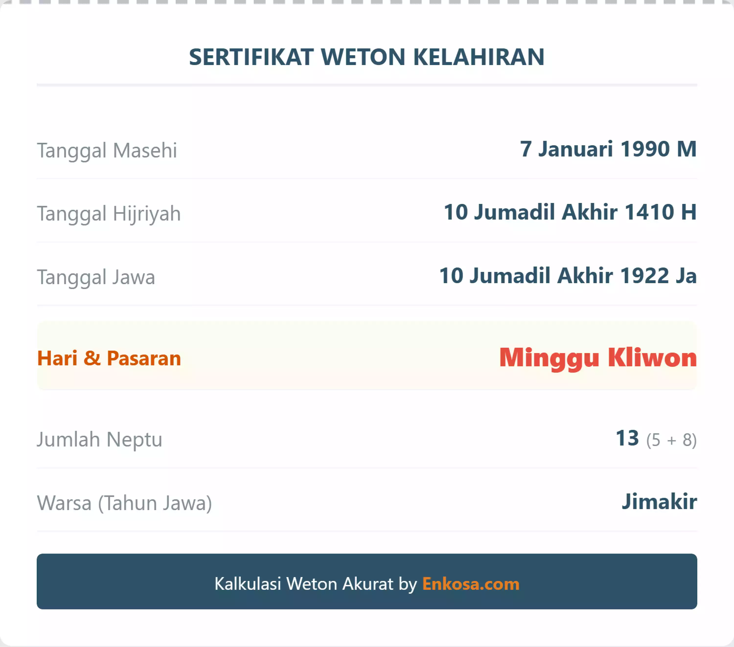 Weton Lahir 7 Januari 1990 Menurut Kalender Jawa