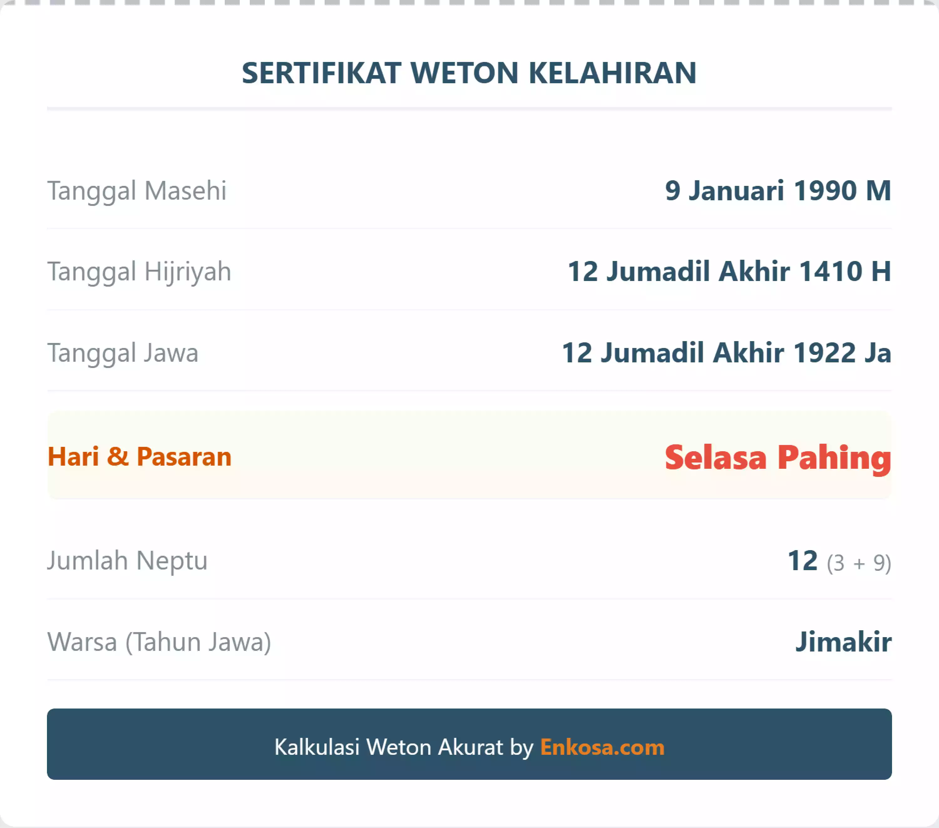 Weton Lahir 9 Januari 1990 Menurut Kalender Jawa