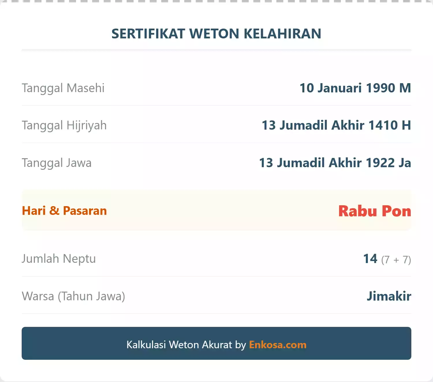 Weton Lahir 10 Januari 1990 Menurut Kalender Jawa