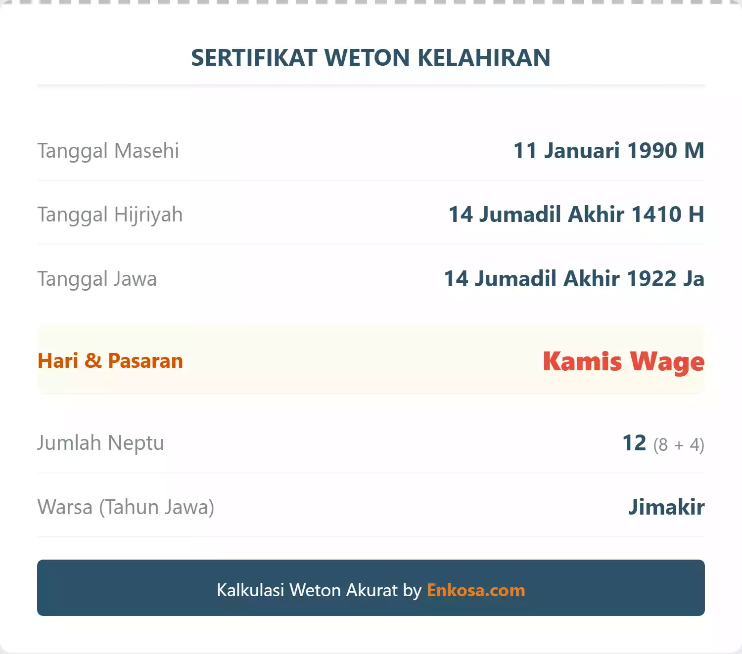 Weton Lahir 11 Januari 1990 Menurut Kalender Jawa